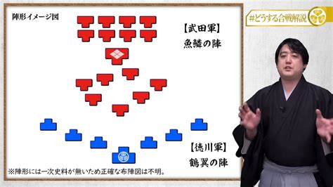 陣法大全|日本の陣形史